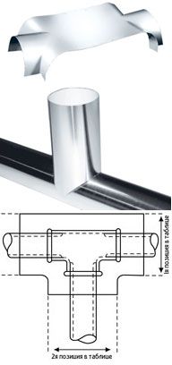 Тройники K-FLEX AL CLAD (IN CLAD, IC CLAD)